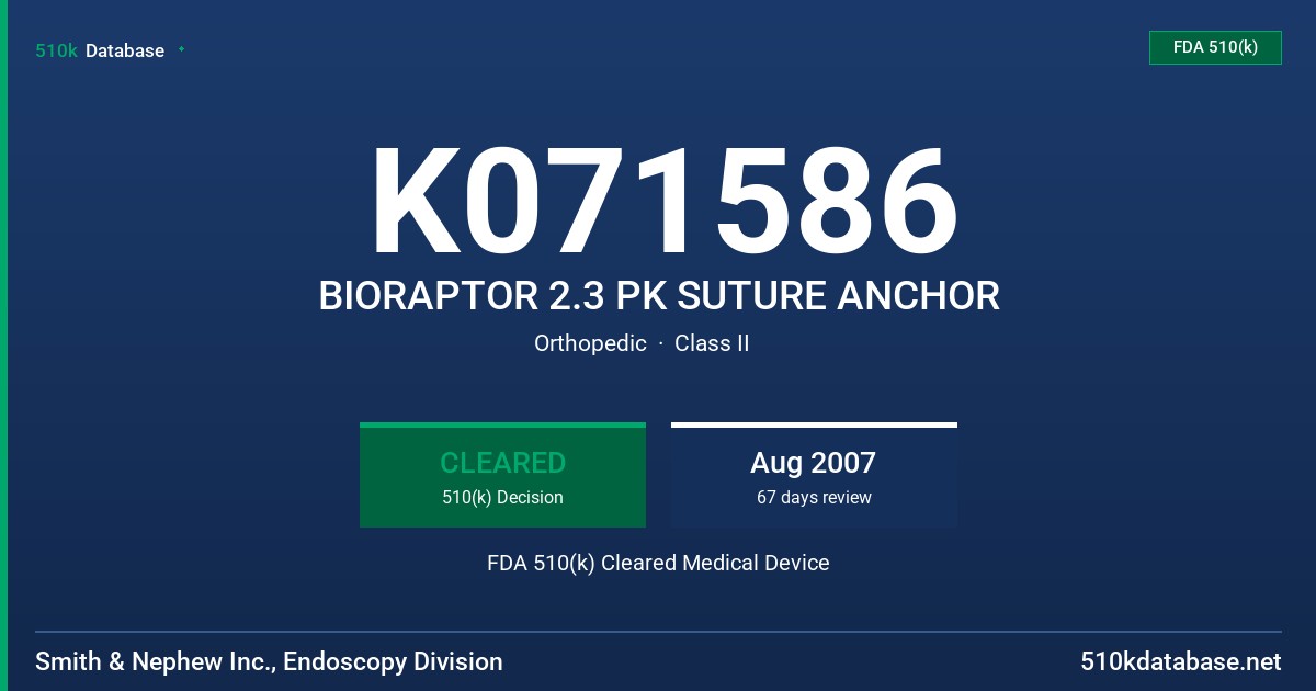 K071586 BIORAPTOR 2.3 PK SUTURE ANCHOR FDA 510(k) Cleared Medical Device