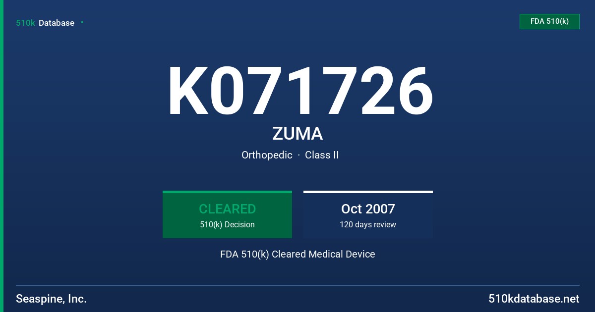 K071726 ZUMA FDA 510(k) Cleared Medical Device