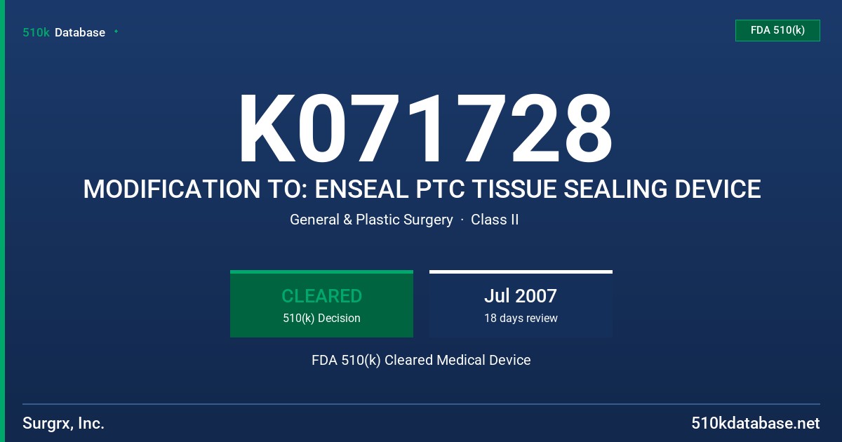 K071728 MODIFICATION TO: ENSEAL PTC TISSUE SEALING DEVICE FDA 510(k) Cleared Medical Device
