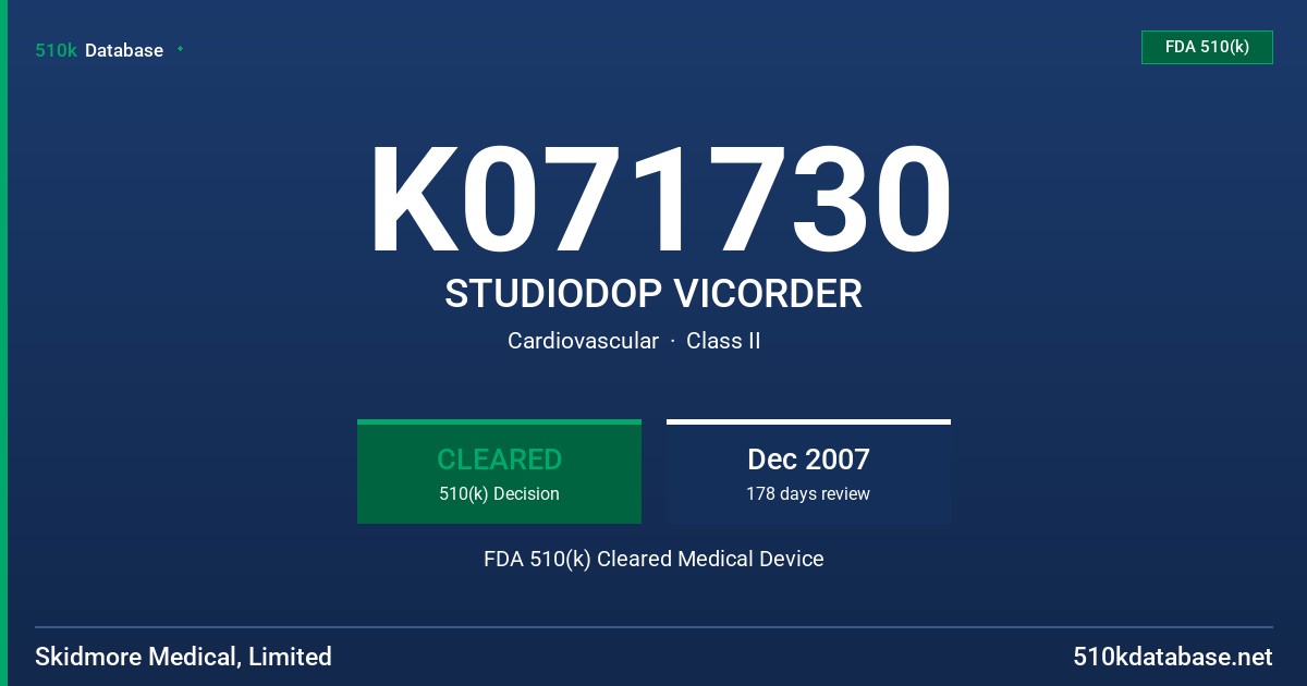K071730 STUDIODOP VICORDER FDA 510(k) Cleared Medical Device