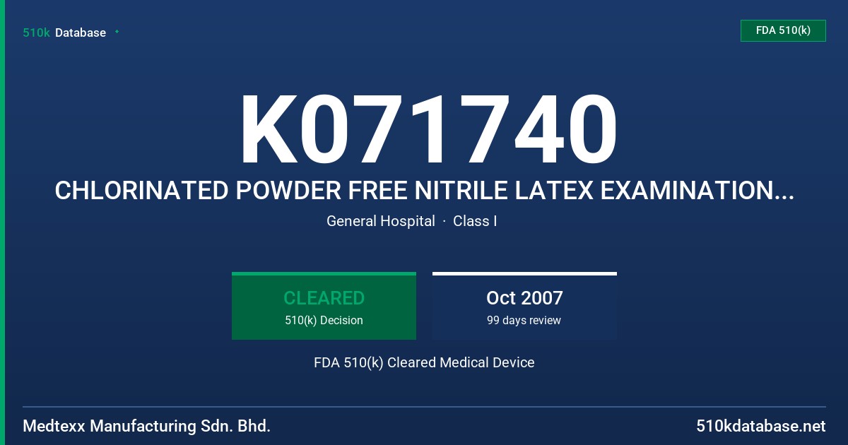 K071740 CHLORINATED POWDER FREE NITRILE LATEX EXAMINATION GLOVES FDA 510(k) Cleared Medical Device