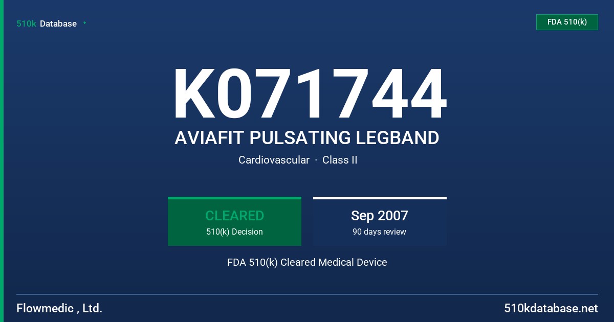 K071744 AVIAFIT PULSATING LEGBAND FDA 510(k) Cleared Medical Device
