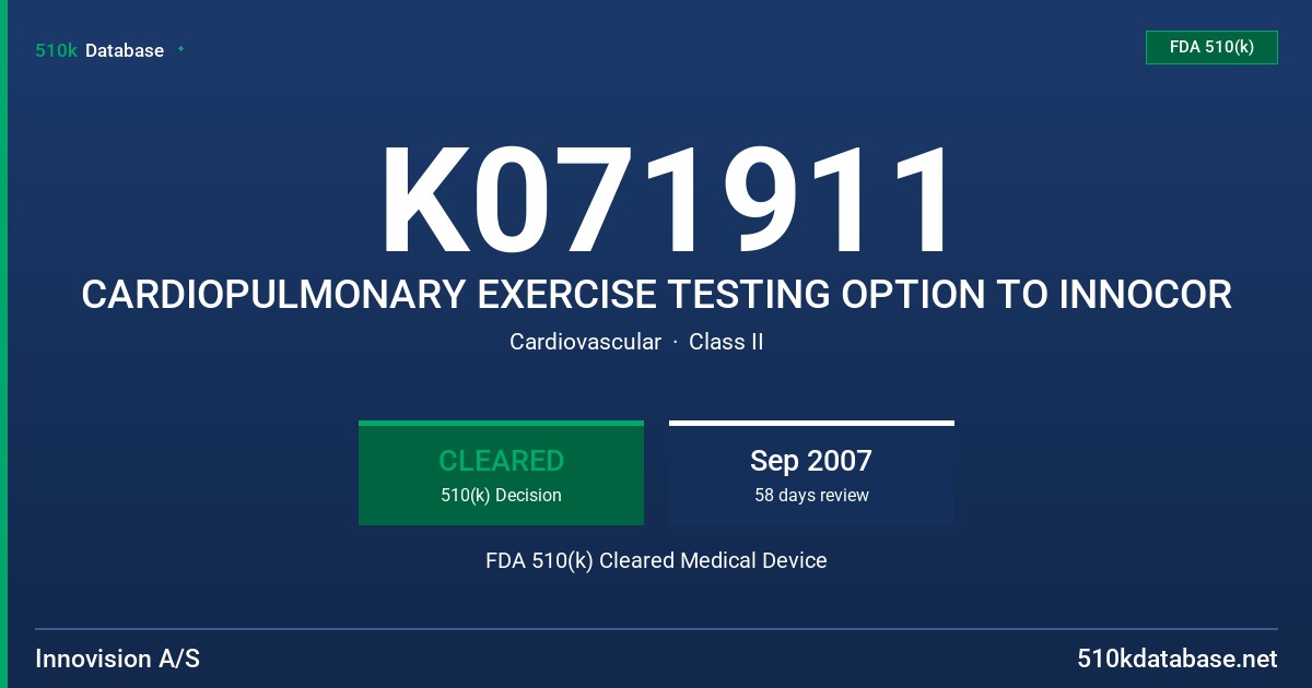 K071911 CARDIOPULMONARY EXERCISE TESTING OPTION TO INNOCOR FDA 510(k) Cleared Medical Device