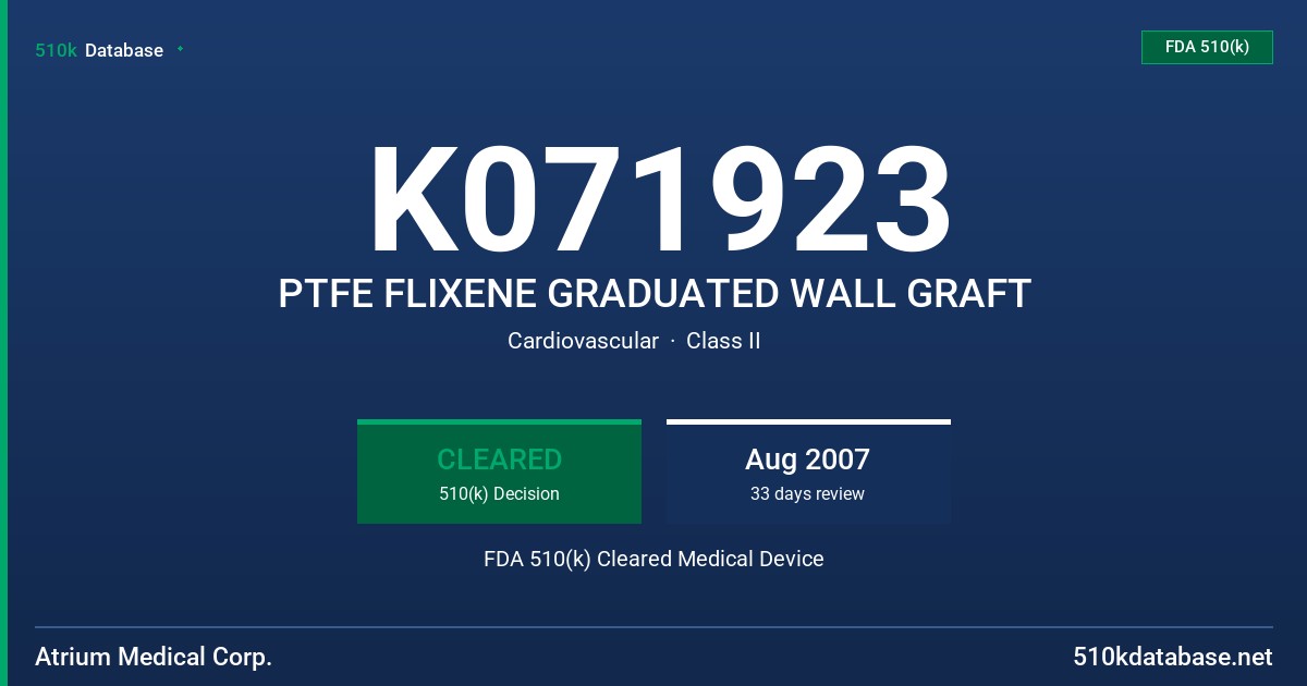 K071923 PTFE FLIXENE GRADUATED WALL GRAFT FDA 510(k) Cleared Medical Device