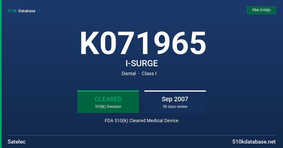 K071965 I-SURGE FDA 510(k) Cleared Medical Device