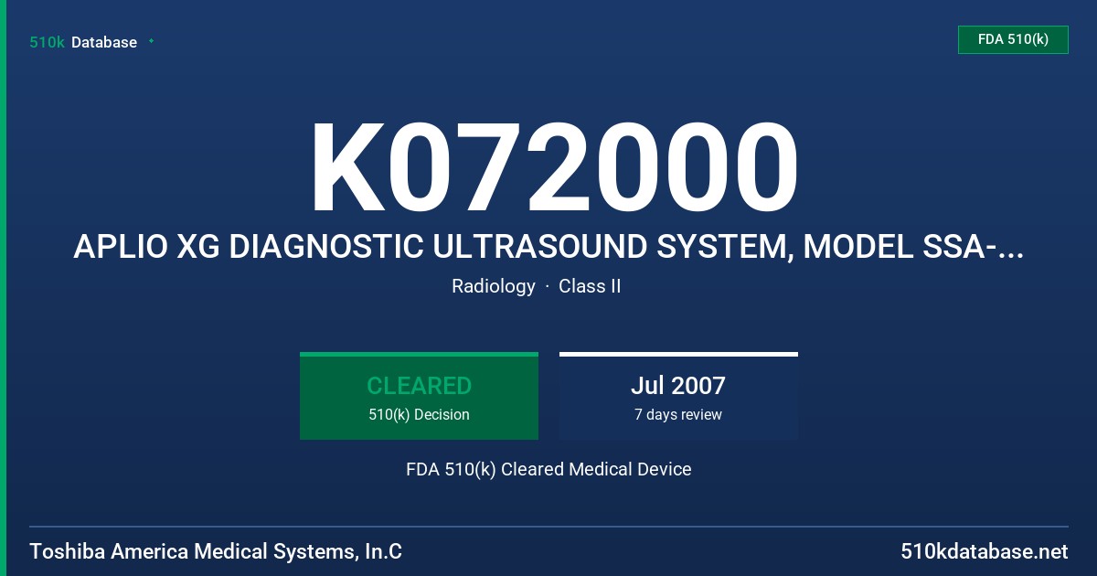 K072000 APLIO XG DIAGNOSTIC ULTRASOUND SYSTEM, MODEL SSA-790A VERSION 2.0 FDA 510(k) Cleared Medical Device