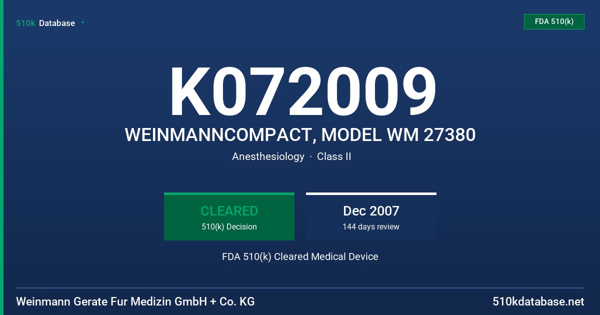 K072009 WEINMANNCOMPACT, MODEL WM 27380 FDA 510(k) Cleared Medical Device