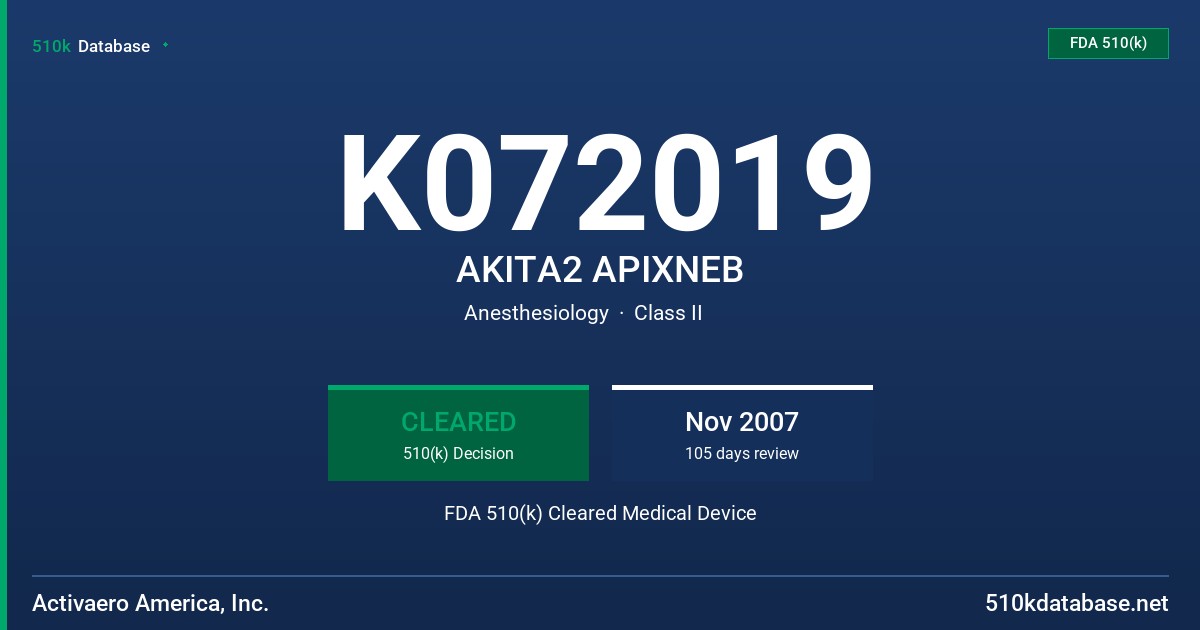 K072019 AKITA2 APIXNEB FDA 510(k) Cleared Medical Device