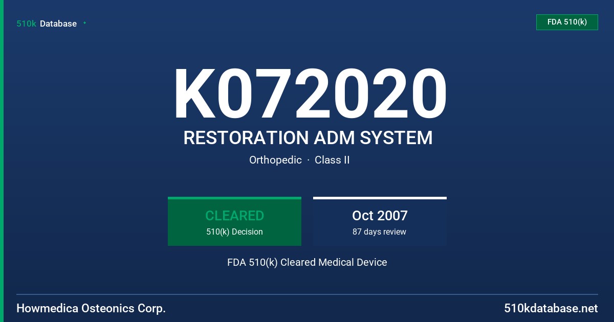 K072020 RESTORATION ADM SYSTEM FDA 510(k) Cleared Medical Device