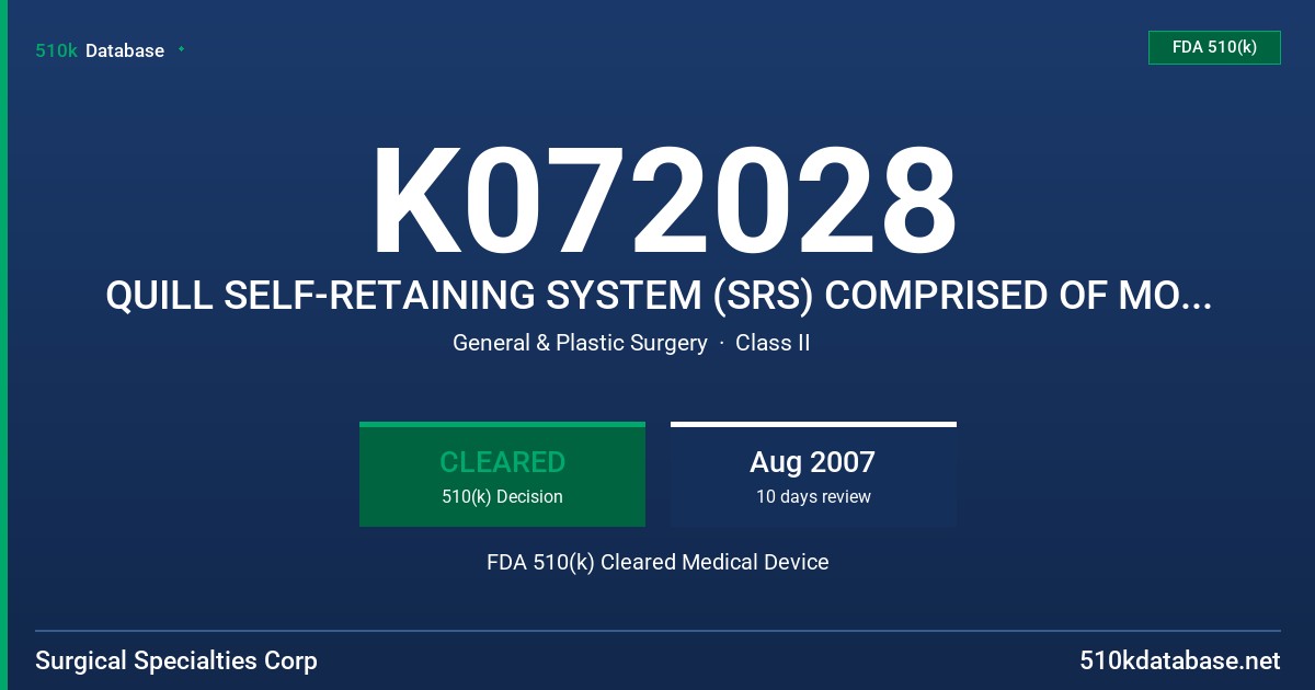 K072028 QUILL SELF-RETAINING SYSTEM (SRS) COMPRISED OF MONODERM FDA 510(k) Cleared Medical Device