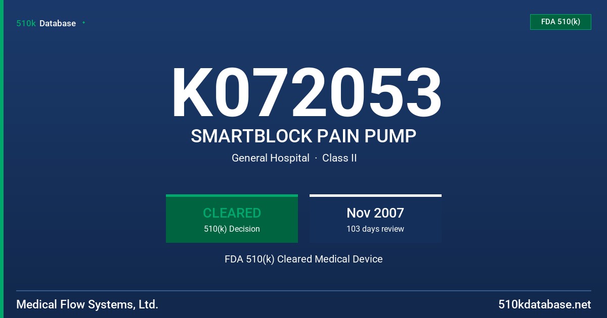 K072053 SMARTBLOCK PAIN PUMP FDA 510(k) Cleared Medical Device