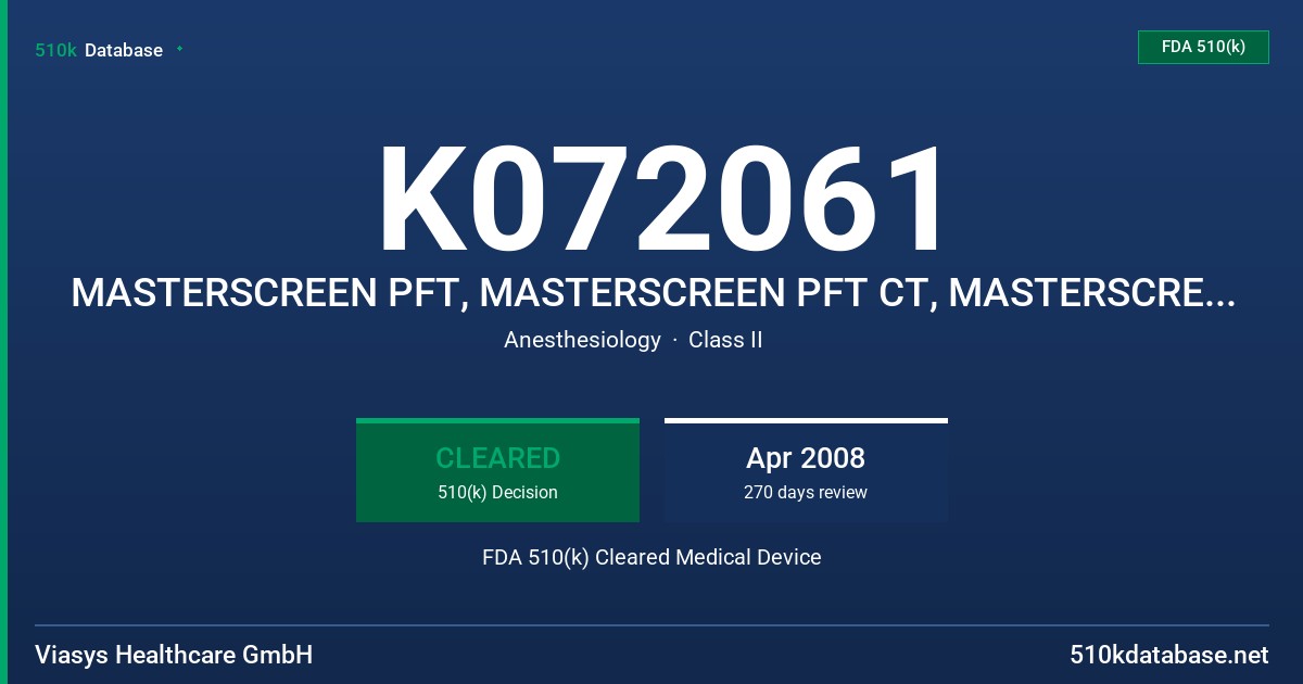 K072061 MASTERSCREEN PFT, MASTERSCREEN PFT CT, MASTERSCREEN PFT BODY FDA 510(k) Cleared Medical Device
