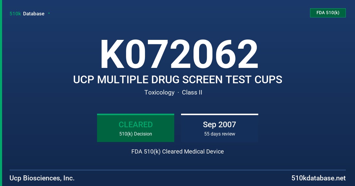 K072062 UCP MULTIPLE DRUG SCREEN TEST CUPS FDA 510(k) Cleared Medical Device