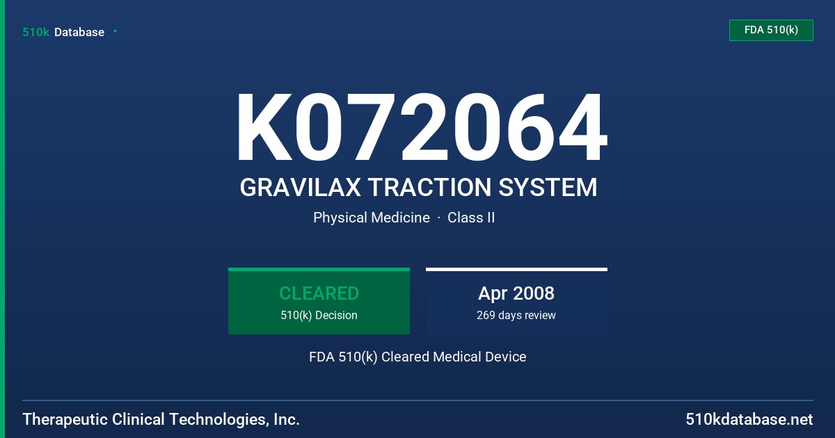 K072064 GRAVILAX TRACTION SYSTEM FDA 510(k) Cleared Medical Device