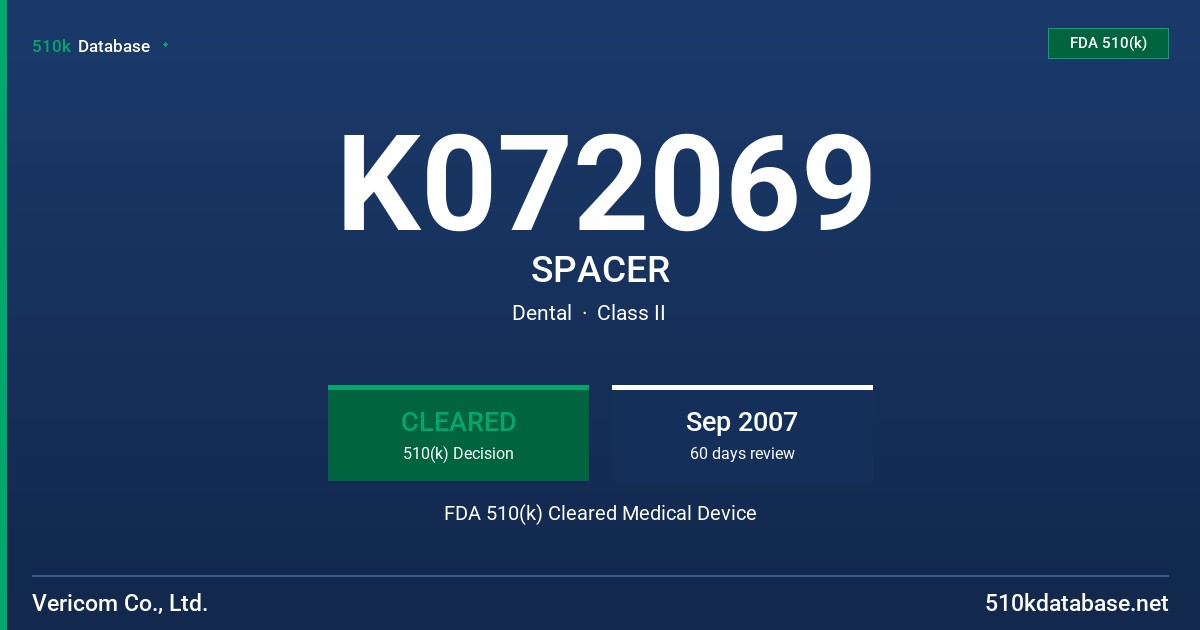 K072069 SPACER FDA 510(k) Cleared Medical Device