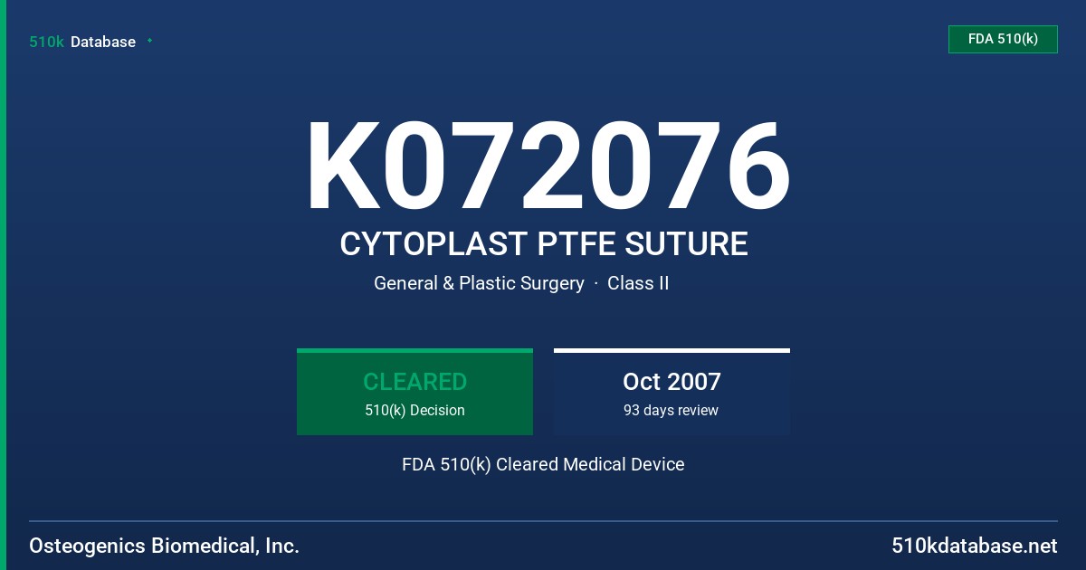 K072076 CYTOPLAST PTFE SUTURE FDA 510(k) Cleared Medical Device