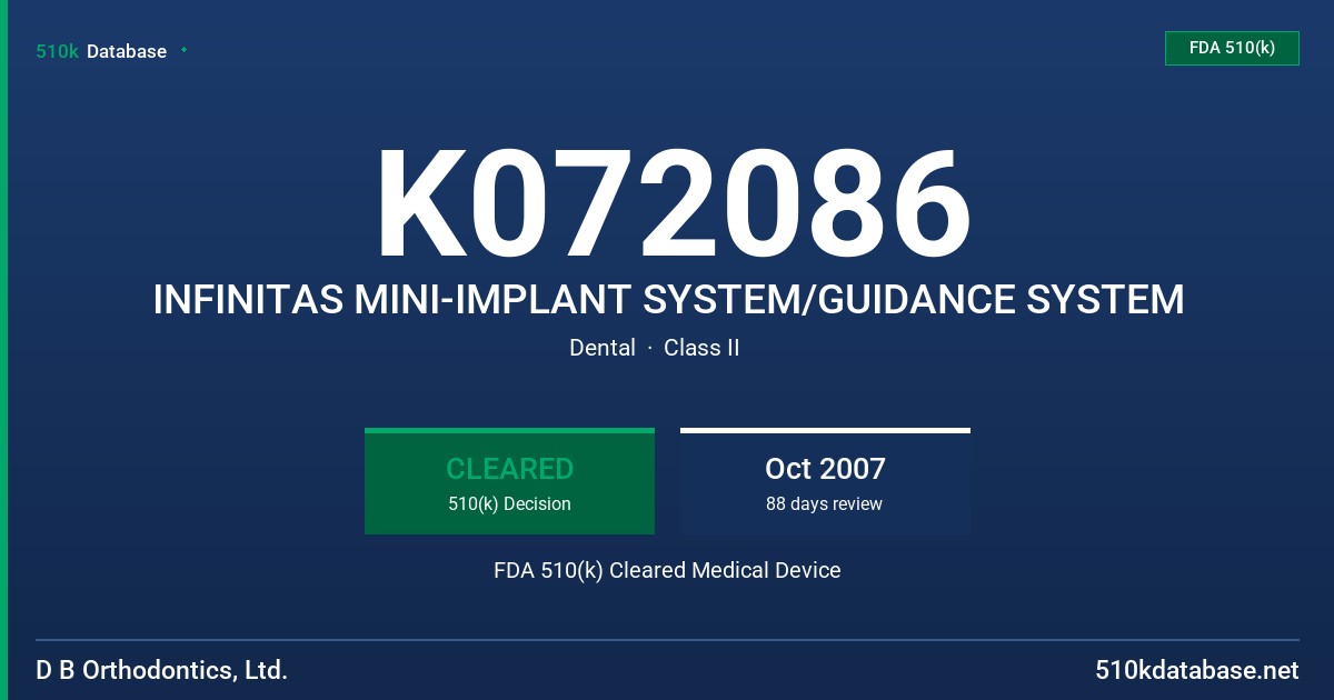K072086 INFINITAS MINI-IMPLANT SYSTEM/GUIDANCE SYSTEM FDA 510(k) Cleared Medical Device