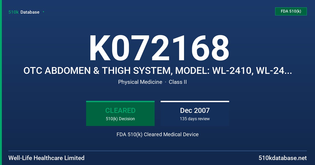 K072168 OTC ABDOMEN & THIGH SYSTEM, MODEL: WL-2410, WL-2411 AND WL-2412 FDA 510(k) Cleared Medical Device
