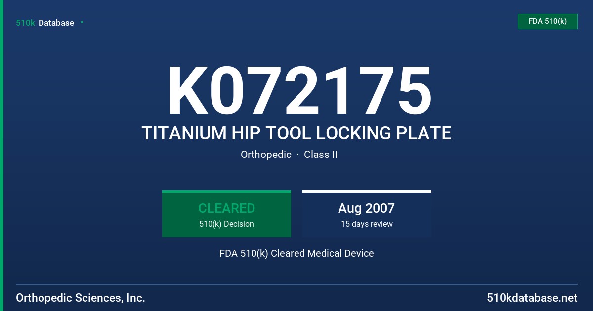 K072175 TITANIUM HIP TOOL LOCKING PLATE FDA 510(k) Cleared Medical Device