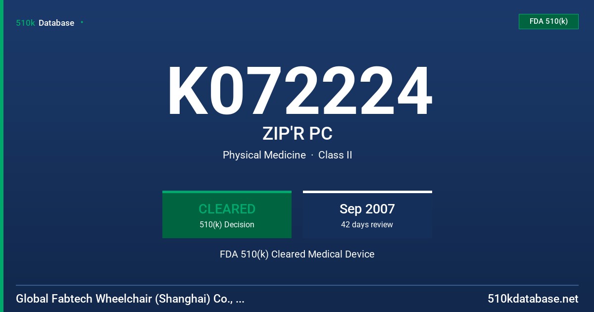 K072224 ZIP'R PC FDA 510(k) Cleared Medical Device