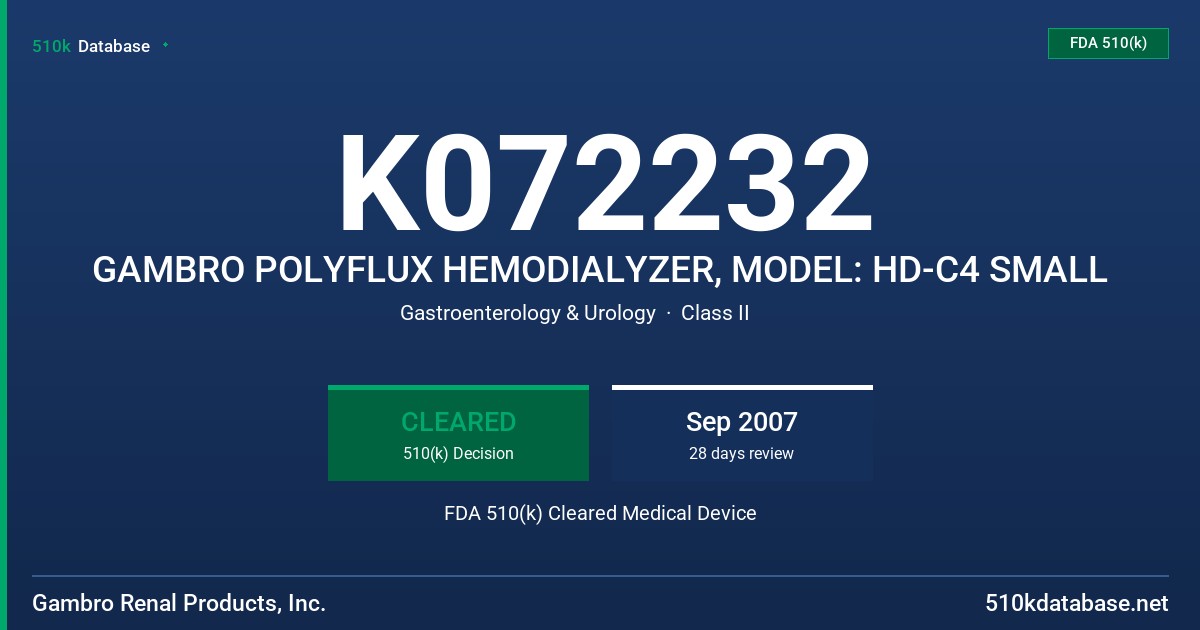 K072232 GAMBRO POLYFLUX HEMODIALYZER, MODEL: HD-C4 SMALL FDA 510(k) Cleared Medical Device