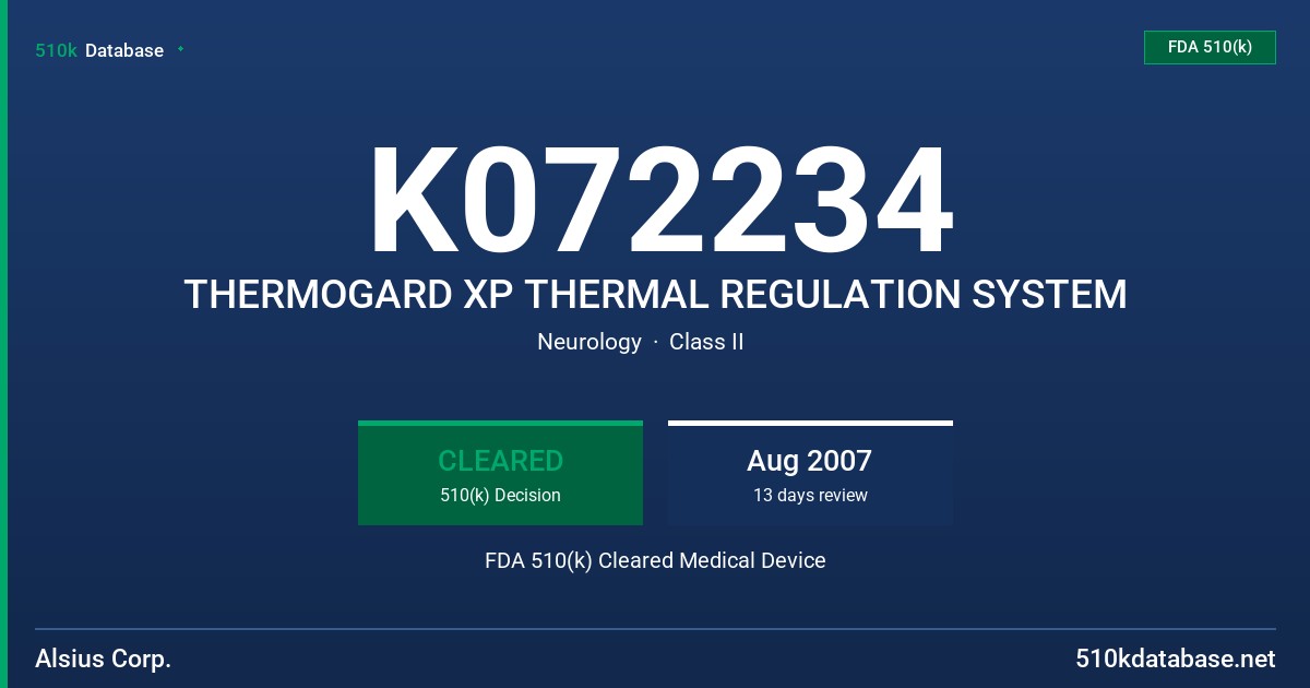 K072234 THERMOGARD XP THERMAL REGULATION SYSTEM FDA 510(k) Cleared Medical Device
