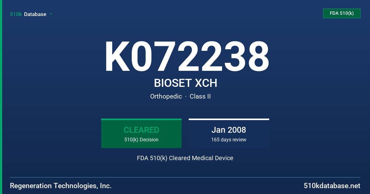 K072238 BIOSET XCH FDA 510(k) Cleared Medical Device