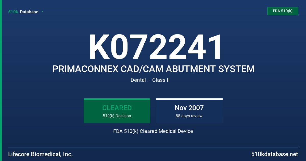 K072241 PRIMACONNEX CAD/CAM ABUTMENT SYSTEM FDA 510(k) Cleared Medical Device