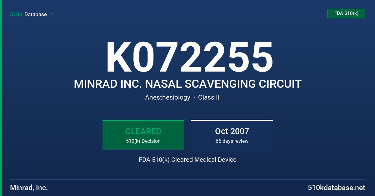 K072255 MINRAD INC. NASAL SCAVENGING CIRCUIT FDA 510(k) Cleared Medical Device