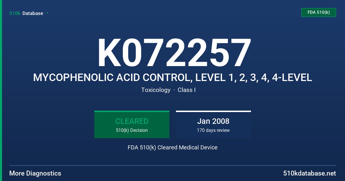 K072257 MYCOPHENOLIC ACID CONTROL, LEVEL 1, 2, 3, 4, 4-LEVEL FDA 510(k) Cleared Medical Device
