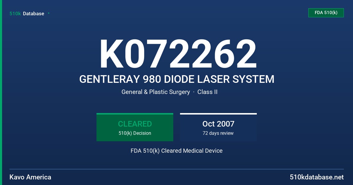 K072262 GENTLERAY 980 DIODE LASER SYSTEM FDA 510(k) Cleared Medical Device