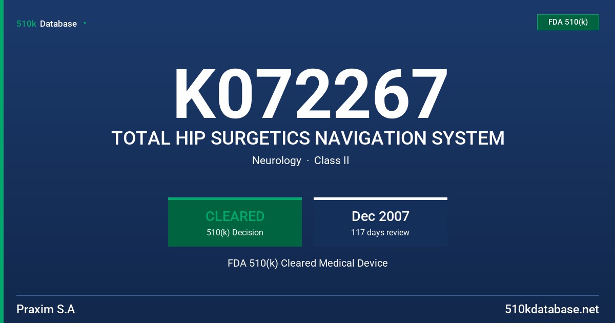 K072267 TOTAL HIP SURGETICS NAVIGATION SYSTEM FDA 510(k) Cleared Medical Device