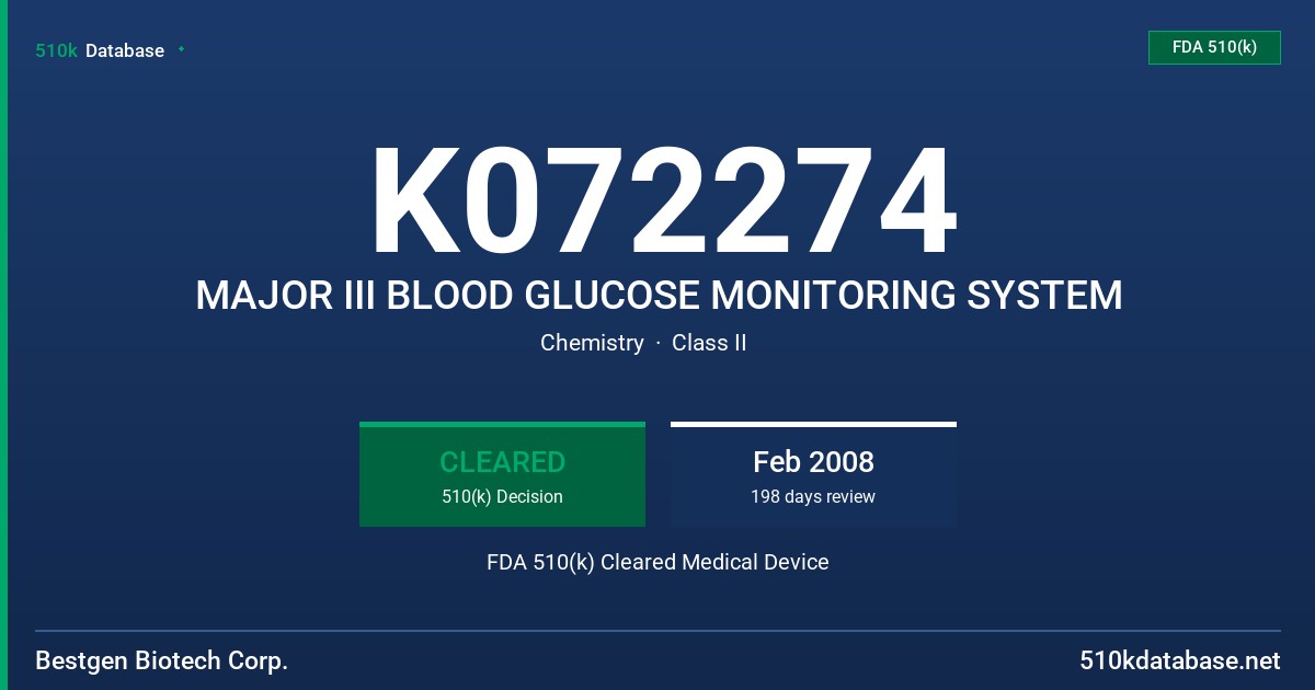 K072274 MAJOR III BLOOD GLUCOSE MONITORING SYSTEM FDA 510(k) Cleared Medical Device