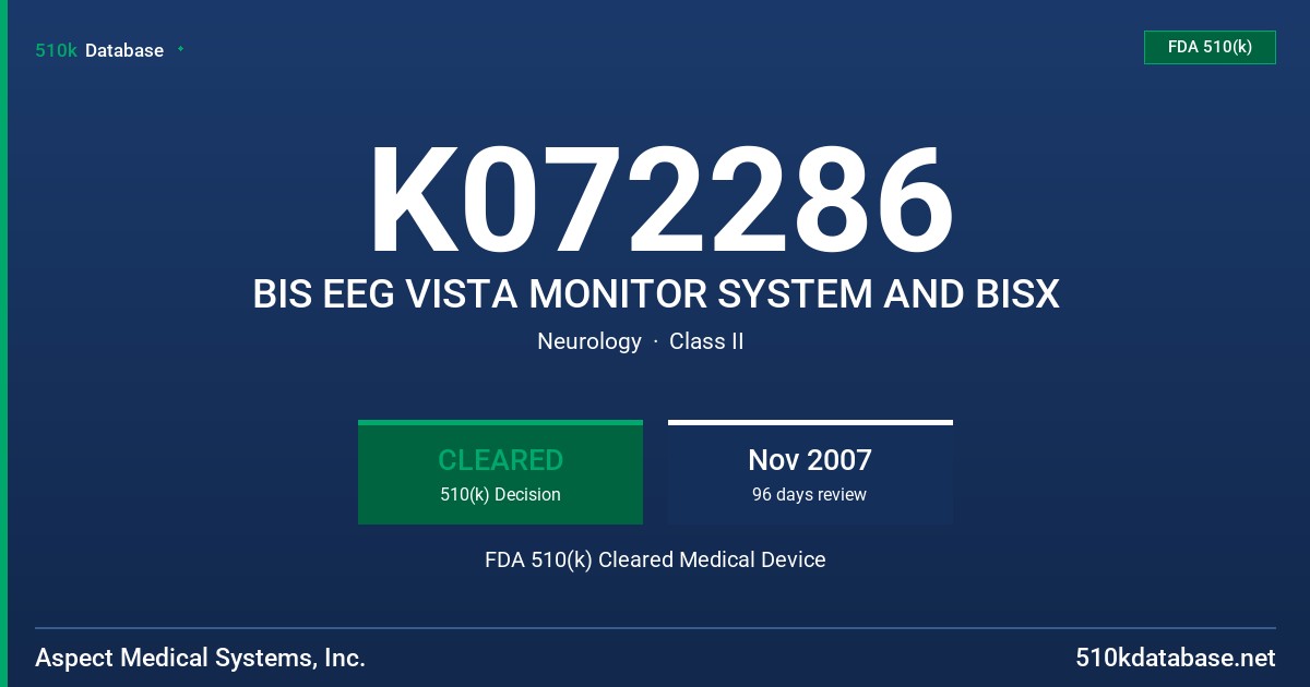 K072286 BIS EEG VISTA MONITOR SYSTEM AND BISX FDA 510(k) Cleared Medical Device