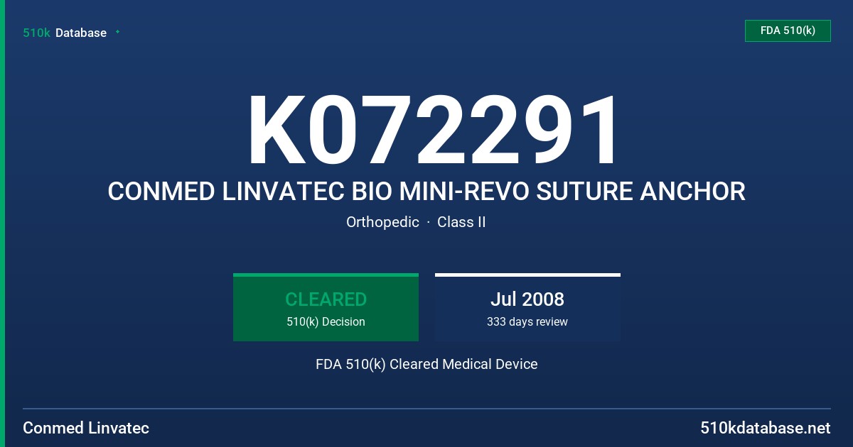 K072291 CONMED LINVATEC BIO MINI-REVO SUTURE ANCHOR FDA 510(k) Cleared Medical Device