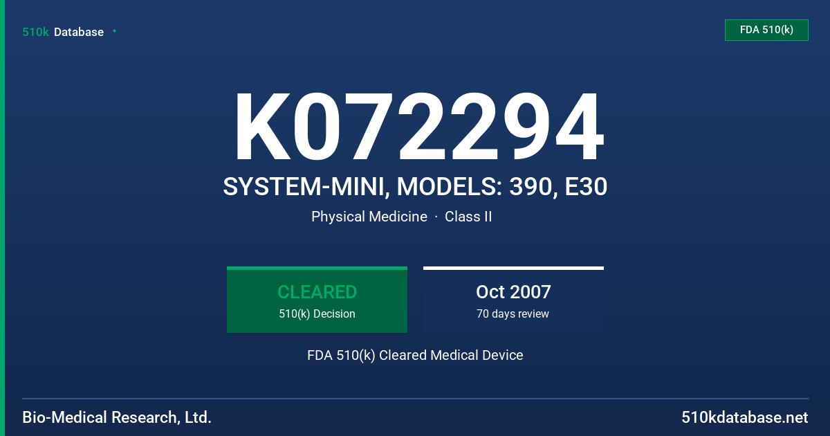 K072294 SYSTEM-MINI, MODELS: 390, E30 FDA 510(k) Cleared Medical Device