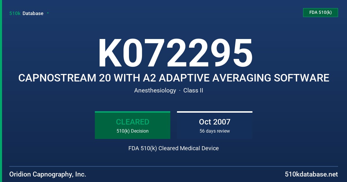 K072295 CAPNOSTREAM 20 WITH A2 ADAPTIVE AVERAGING SOFTWARE FDA 510(k) Cleared Medical Device