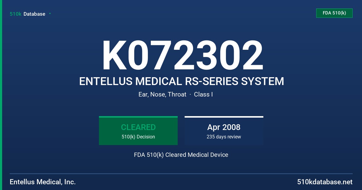 K072302 ENTELLUS MEDICAL RS-SERIES SYSTEM FDA 510(k) Cleared Medical Device