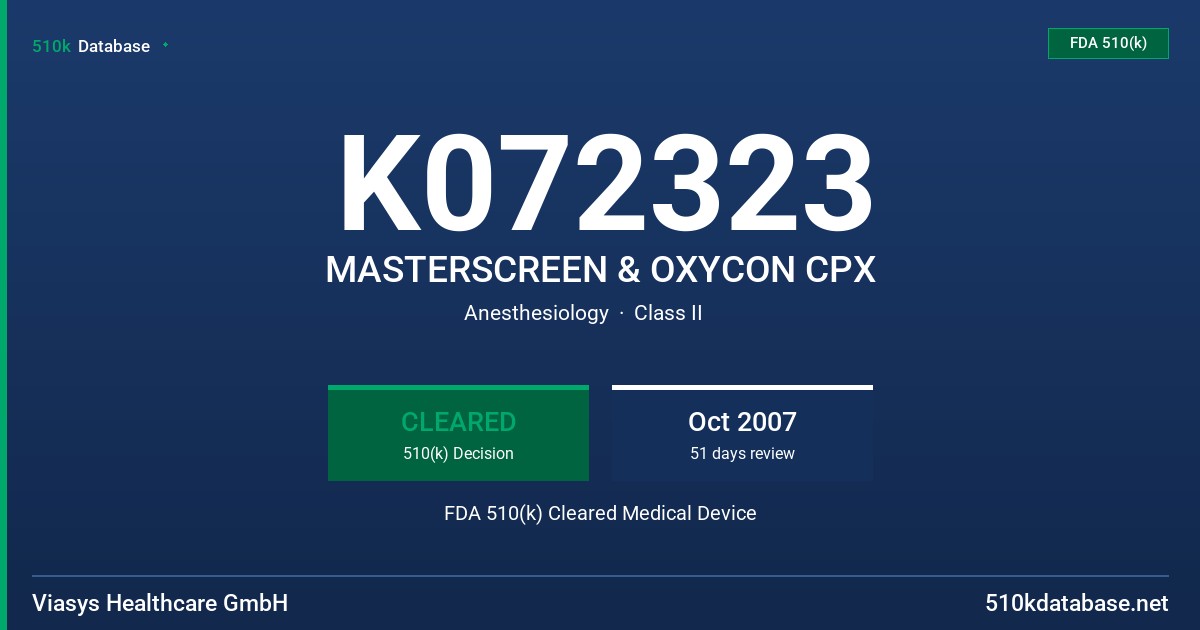 K072323 MASTERSCREEN & OXYCON CPX FDA 510(k) Cleared Medical Device
