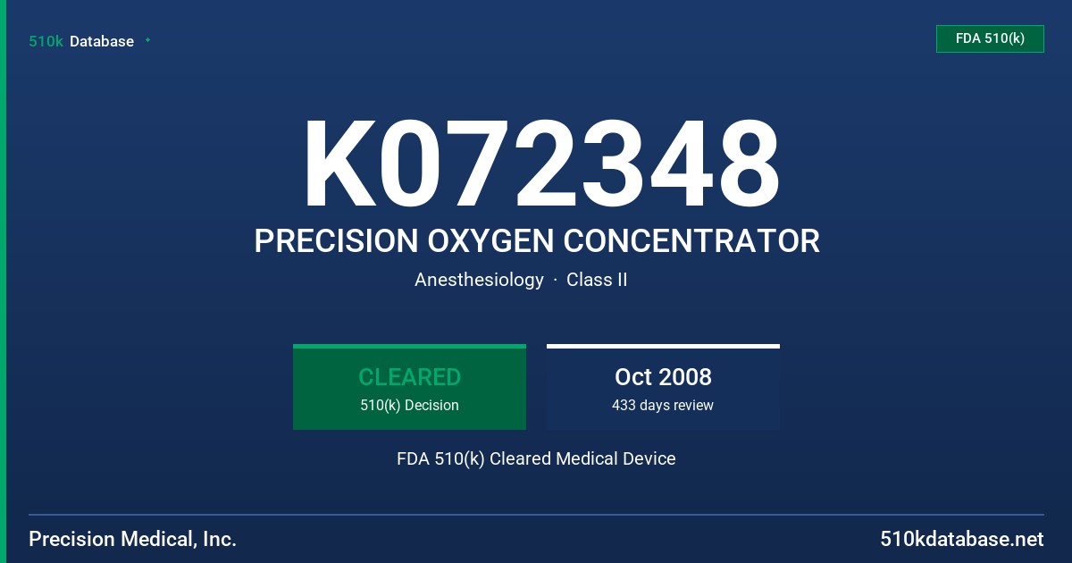 K072348 PRECISION OXYGEN CONCENTRATOR FDA 510(k) Cleared Medical Device