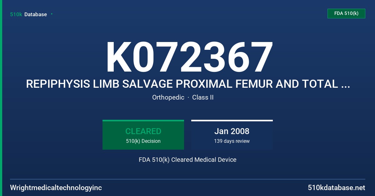 K072367 REPIPHYSIS LIMB SALVAGE PROXIMAL FEMUR AND TOTAL FEMUR FDA 510(k) Cleared Medical Device