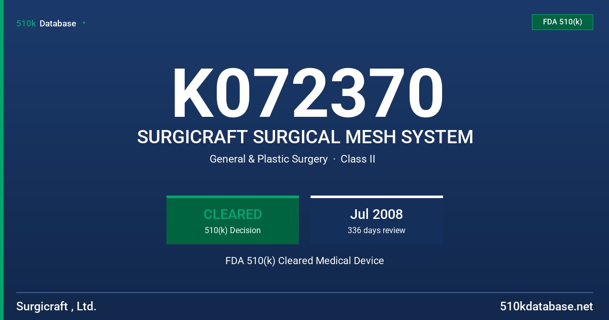 K072370 SURGICRAFT SURGICAL MESH SYSTEM FDA 510(k) Cleared Medical Device