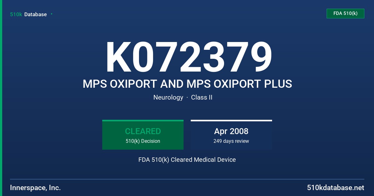 K072379 MPS OXIPORT AND MPS OXIPORT PLUS FDA 510(k) Cleared Medical Device