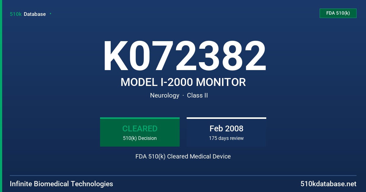 K072382 MODEL I-2000 MONITOR FDA 510(k) Cleared Medical Device