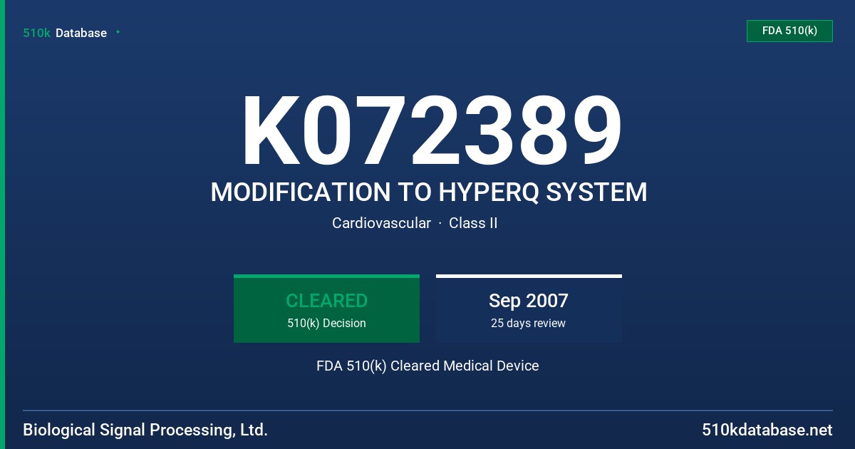 K072389 MODIFICATION TO HYPERQ SYSTEM FDA 510(k) Cleared Medical Device
