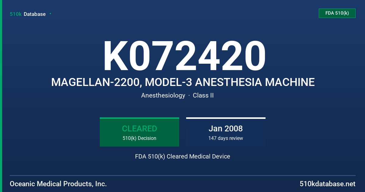 K072420 MAGELLAN-2200, MODEL-3 ANESTHESIA MACHINE FDA 510(k) Cleared Medical Device