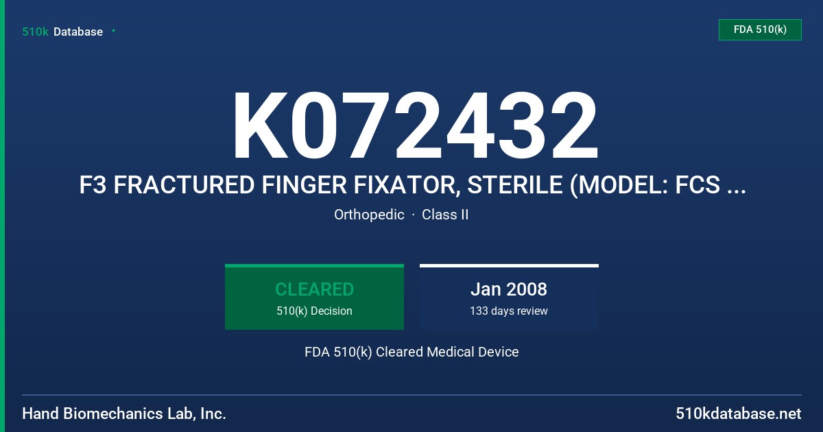 K072432 F3 FRACTURED FINGER FIXATOR, STERILE (MODEL: FCS 400) AND NON STERILE FDA 510(k) Cleared Medical Device