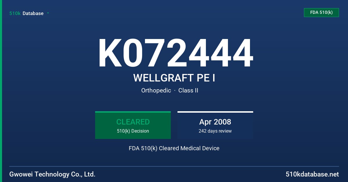 K072444 WELLGRAFT PE I FDA 510(k) Cleared Medical Device