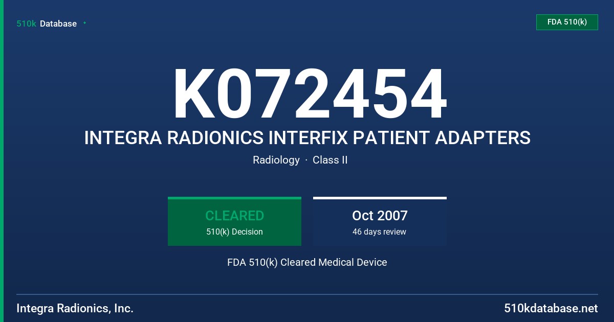 K072454 INTEGRA RADIONICS INTERFIX PATIENT ADAPTERS FDA 510(k) Cleared Medical Device