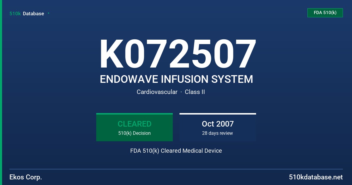 K072507 ENDOWAVE INFUSION SYSTEM FDA 510(k) Cleared Medical Device